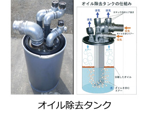 オイル除去タンク