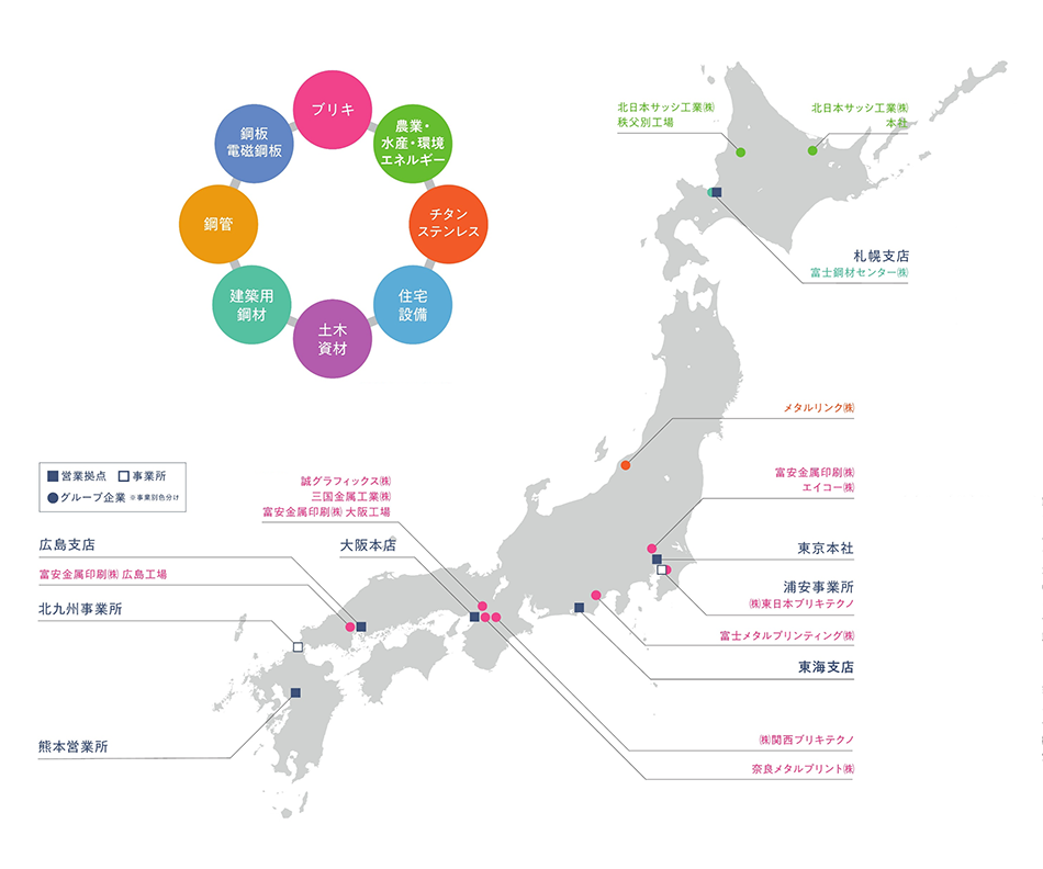 富安株式会社